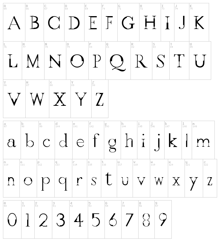 GothicVille font map